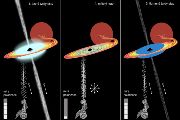 Obrázek ukazuje družici NASA Imaging X-ray Polarimetry Explorer (IXPE) vlevo dole, jak z dálky pozoruje nově objevený binární systém Swift J1727.8-1613. Uprostřed je černá díra obklopená akrečním diskem, znázorněným žlutě a oranžově, a horká, posouvající se koróna, znázorněná modře. Černá díra odsává plyn z doprovodné hvězdy, která je za černou dírou vidět jako červená koule. Výtrysky rychle se pohybujících přehřátých částic proudí z obou pólů černé díry.