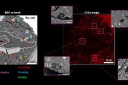 FIB-SEM tomografie. Vlevo: BSE snímek vybraného řezu z přiřazenými minerály. Vpravo je uvedena vybraná EDS mapa uhlíku. Viditelné hot-spoty odpovídají organickým částicí. „Zašuměné“ okolí odpovídá difúzní organické hmotě rozprostřené v matrici jílového minerálu.